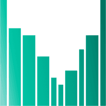 100% On-Chain Proof of Trades